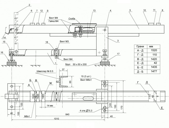 Стенд для поверки путевых шаблонов СППШ-1