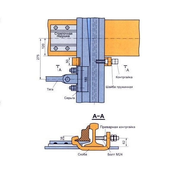 Скоба для крепления остряка к рамному рельсу (СК 00.000)